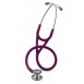 Plum Cardiology IV