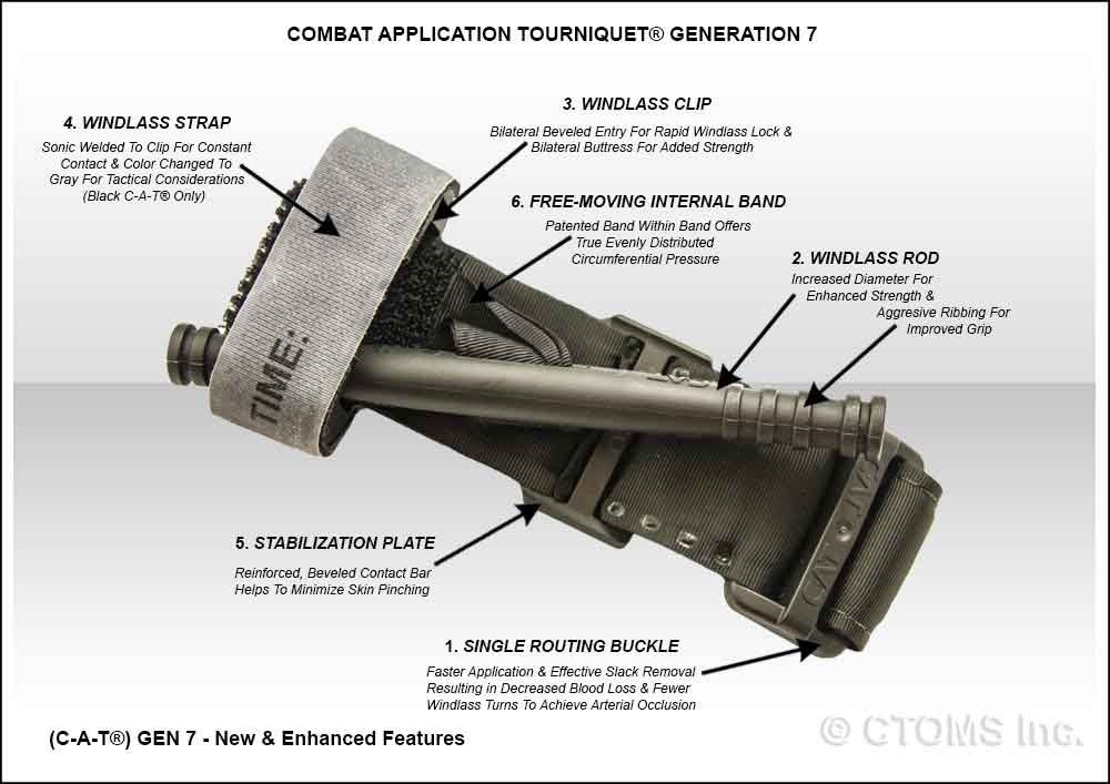 C-A-T® - GEN 7:- Combat Application Tourniquet - The First ...